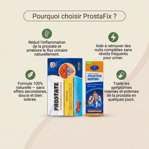 ProstaFix Duo|Traitement Naturel Prostate